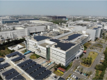 Corning Group