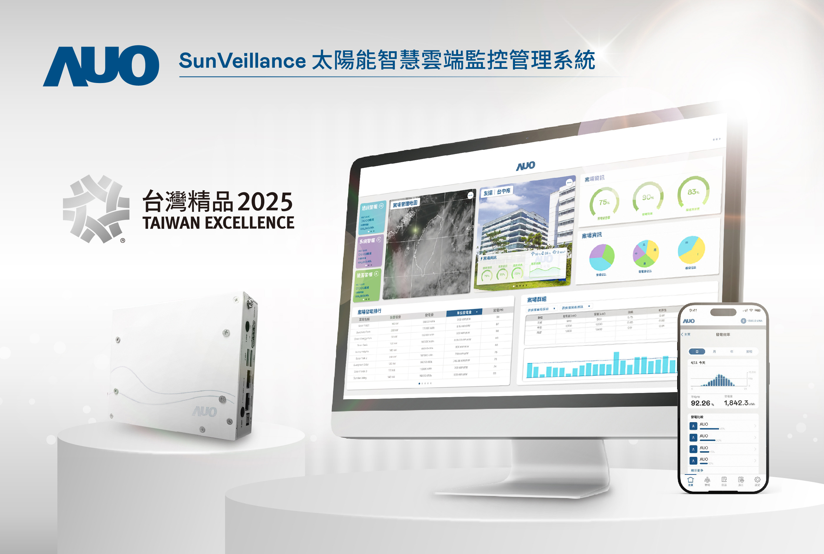 友達SunVeillance太陽能智慧雲端監控管理系統實現即時監控與數據分析，亦結合風災、警報等電力資訊